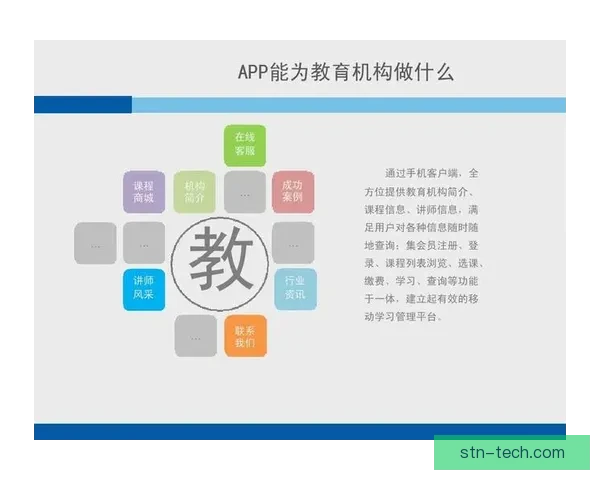 全面对比：传统教育与在线教育的优势与挑战分析