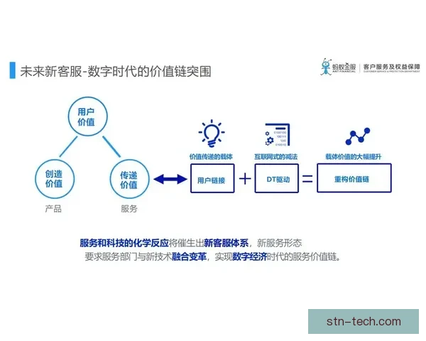 以vs中文网为核心的中文内容生态发展与用户体验新趋势探索